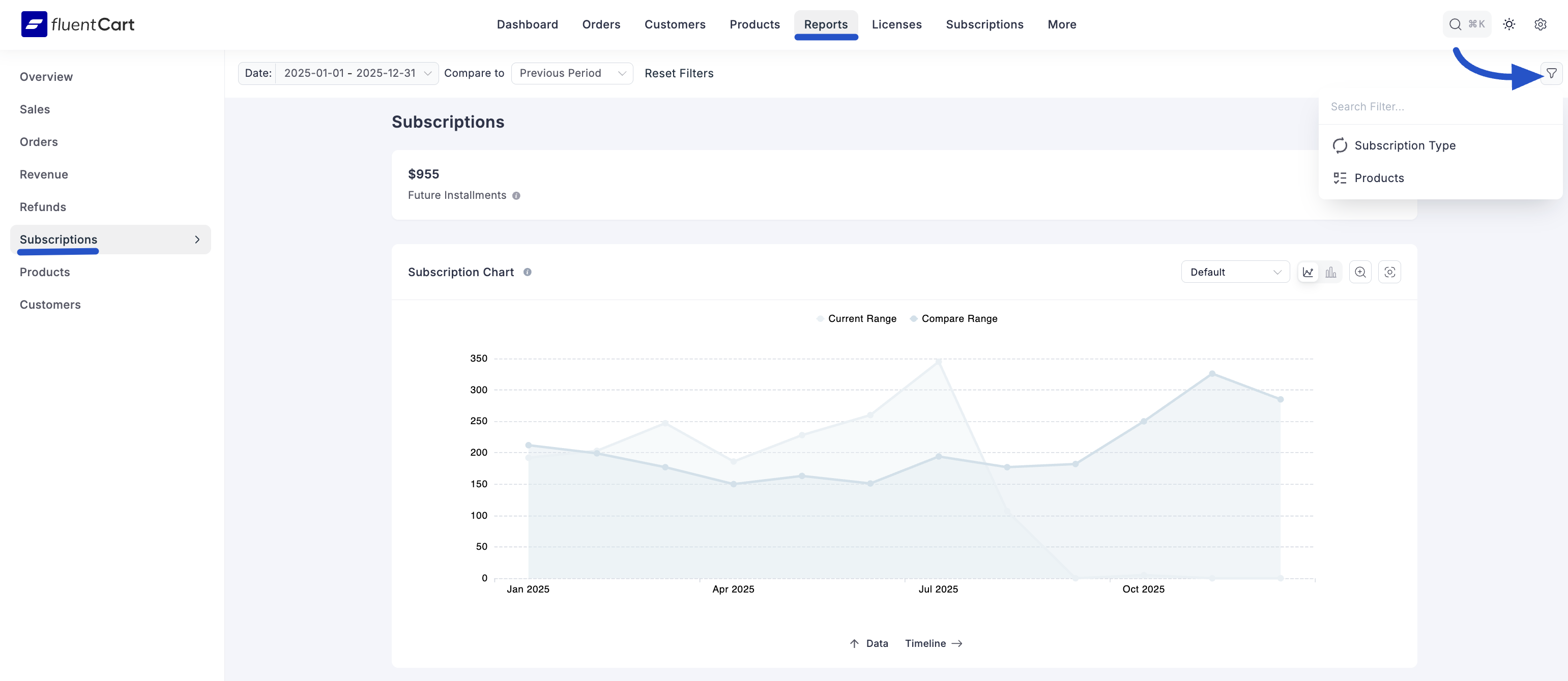 Screenshot of Report Subscriprtion Page